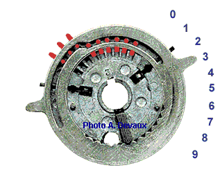 pinwheel animation